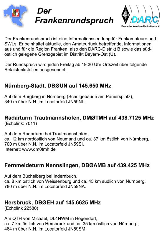 Download als PDF